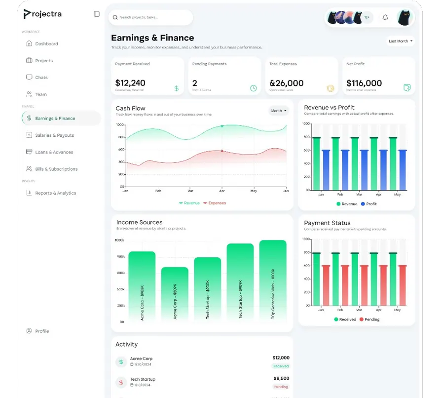 Earnings and Finance dashboard