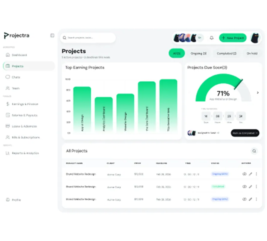 Projects list view