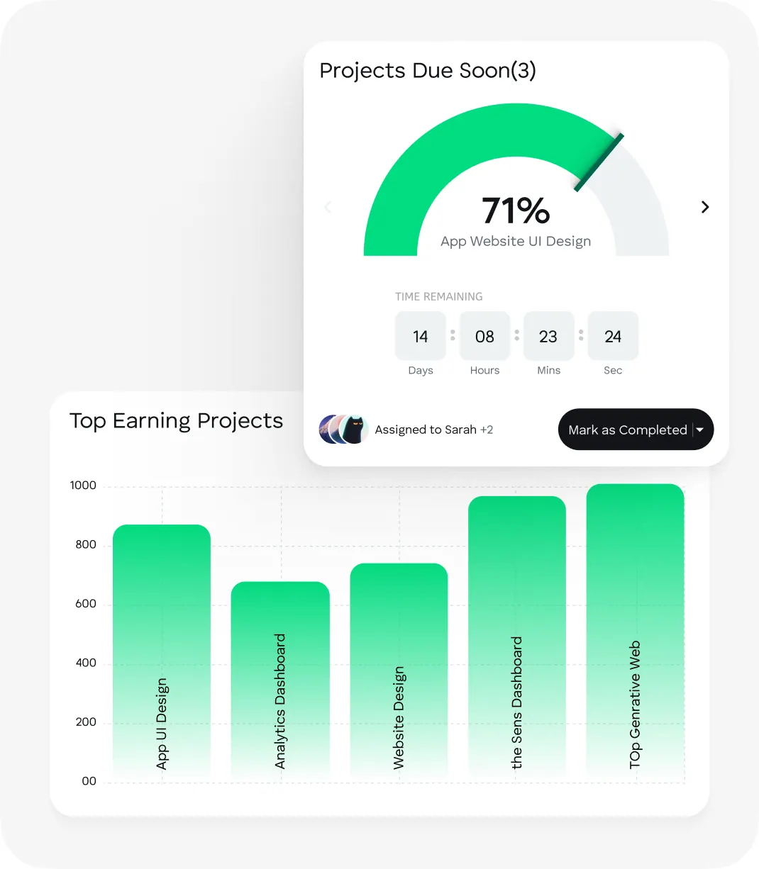 Projects overview in Projectra